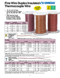 Thumbnail of document Data Sheet - TT-K-36-SLE-50 Fine Gage Thermocouple Duplex Wire